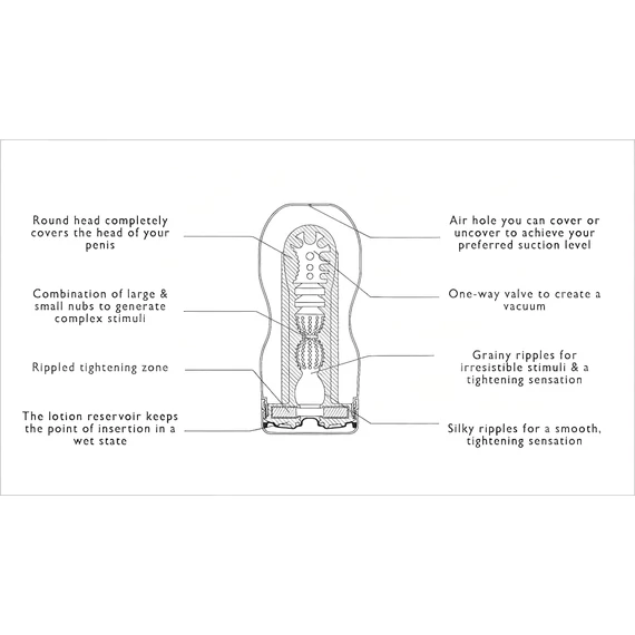 TENGA Original Vacuum - jemné hrdlo (mäkké)