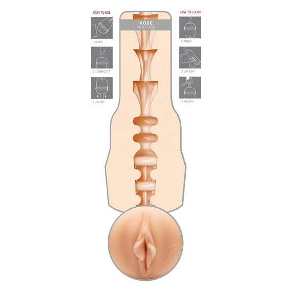 Fleshlight Alina Lopez Rose - realistický masturbátor (prírodný)