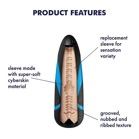 Satisfyer Sleeve Tri Delights - vložka do masturbátora
