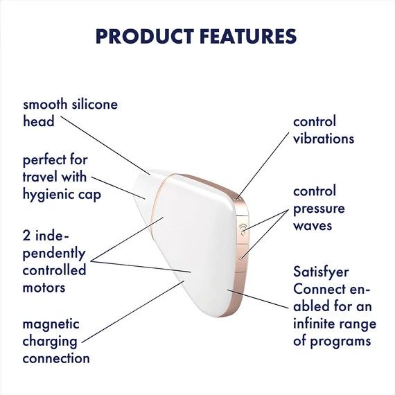 Satisfyer Love Triangle - chytrý stimulátor klitorisu (biely)