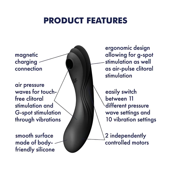 Satisfyer Curvy 2v1 vibrátor čierny - vzrušujúca vlna rozkoše